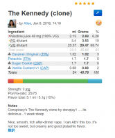 the kennedy clone
